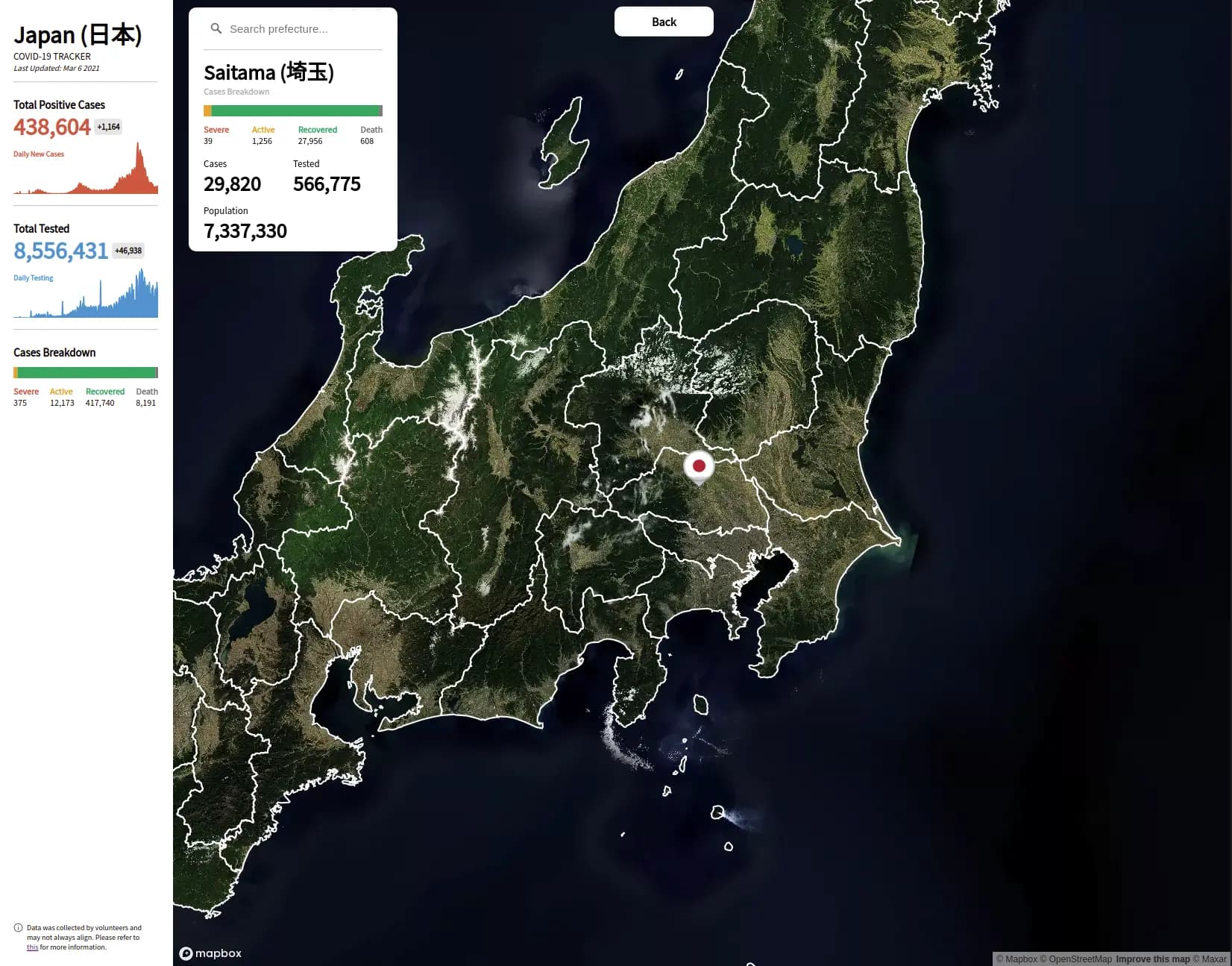 Thumbnail for Covid-19 Japan Tracker